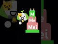 Mei my Birthday :D idea:@Country-q7z #birthday #emoji