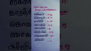 நம்மை அறியாமல் தினமும் பயன்படுத்துகிறோம்....#shortsfeed #motivation #tamil #trending #quotes#shorts