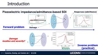 Deterministic Optimization for Damage Identification Using Dividing Rectangles Algorithm