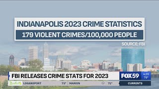 Indy crime stats match national downward trend
