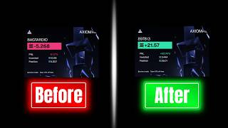 Axiom Pro Tutorial CT Tracker Monitoring Tool