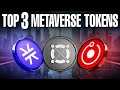 Top 3 Metaverse Tokens to Watch in 2024 | Top 3 Metaverse Profitable Tokens | Crypto Market Guide