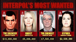 Red Notice: Interpol's Most Wanted, Explained #MostWanted #CrimeStory #TrueCrimeExplained