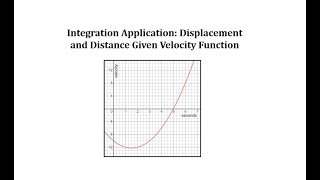 Integration Application:  Displacement and Distance
