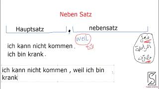 شرح مختصر لقاعدة الجمل الجانبية في اللغة الالمانية لمستوى Neben satz ( weil ) -  A2