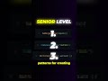 Level Up Your React Components with These 3 Senior Developer Patterns
