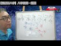 【五行派八字】八字案例─婚姻 可开字幕，简体