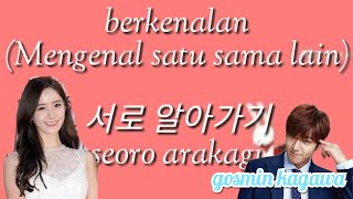 Mari belajar bahasa korea #sesi3 서로 알아가기 (Saling mengenal), cara berkenalan menggunakan bahasa korea