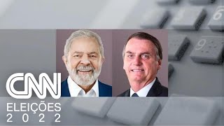 Ipec mostra Lula com 55% e Bolsonaro com 45% no 2º turno | CNN PRIME TIME