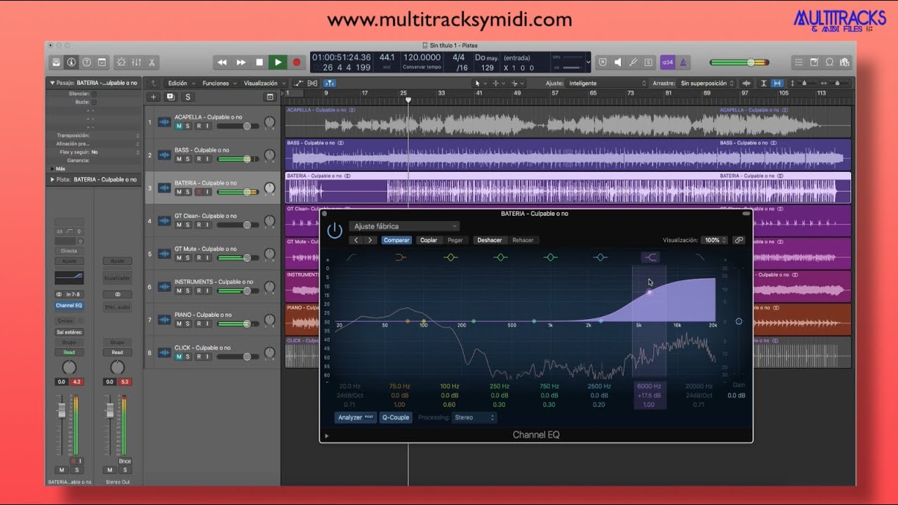 Todo Sobre Los Multitracks 02 Que Es Un Multitrack Y Como Funcionan