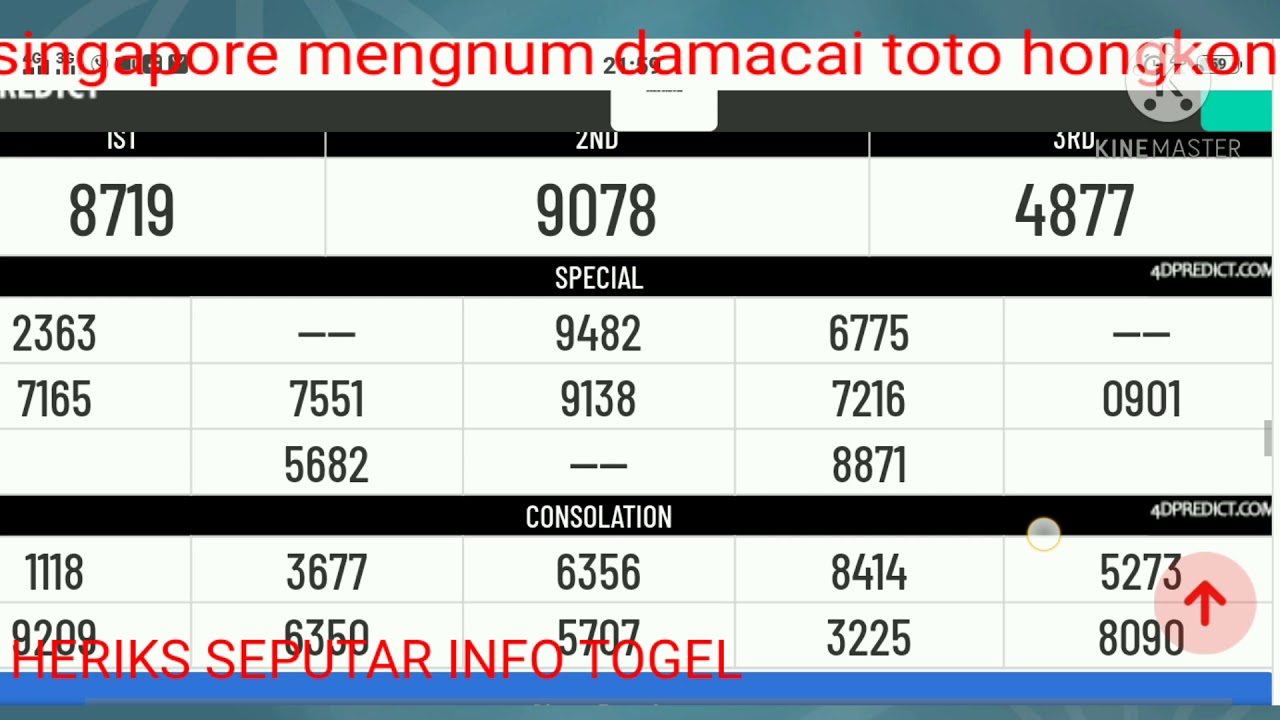 Hasil Keluaran Togel Grand Dragon Lotto - YouTube