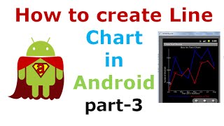 Android Line Graph tutorial using AchartEngine part3 | ShoutCafe.com