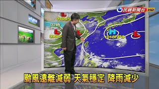 2020/08/12 颱風遠離減弱 天氣穩定 降雨減少－民視新聞