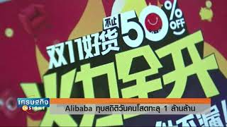 เศรษฐกิจ Insight Alibaba ทุบสถิติวันคนโสดทะลุ 1 ล้านล้าน 12 พ ย 62