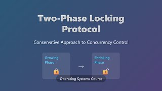 🔒 Two-Phase Locking (2PL) Protocol Explained: Concurrency Control for Beginners