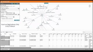 CloudScape Application Dependency Mapping - March 2015