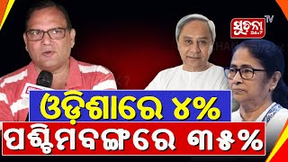 'ଉତ୍ତର ପ୍ରଦେଶ ସରକାରକୁ ଆଗ ବଞ୍ଚାଅ, ମମତା ବାନାର୍ଜୀଙ୍କ କଥା ୨ ବର୍ଷ ପରେ ଦେଖିବ'