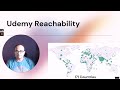 Master class on Data Science using Python A-Z for ML Analysis
