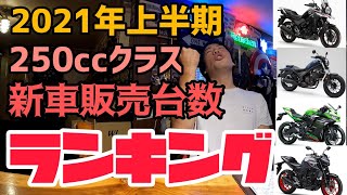 第１位はもちろんあのバイク！しかし…前年とも比較！2021年上半期250ccクラス新車販売台数ランキング！