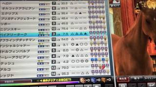 スターホース３　サブカード　リテッシュ　５戦目　SWBC