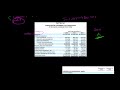 Balance Sheet vs. Income Statement