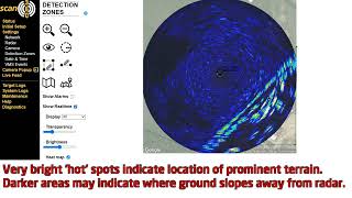 Scan-360 realtime radar view and heatmap