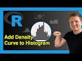 Overlay Histogram with Fitted Density Curve in Base R & ggplot2 Package (2 Examples) | Kernel & hist