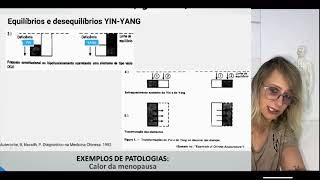 TEORIA DO YIN YANG   Como proceder no desequilibrio