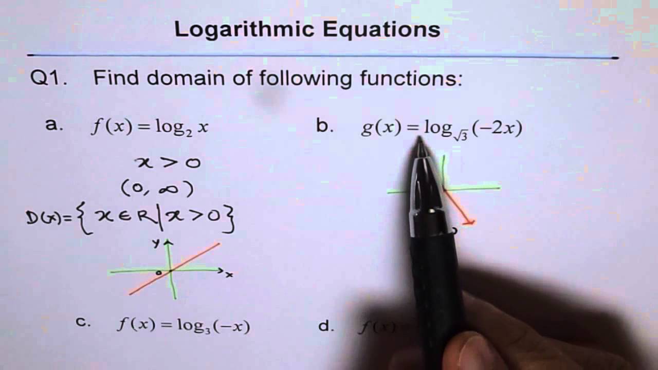 Find Domain Of Logarithmic Functions Q1 - YouTube