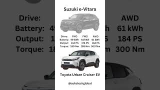 Suzuki e-Vitara vs Urban Cruiser EV #toyota #urbancruiser #ev #electriccar #evitara #suzuki #vitara