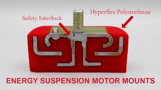 Energy Suspension Motor Mount Tech Talk