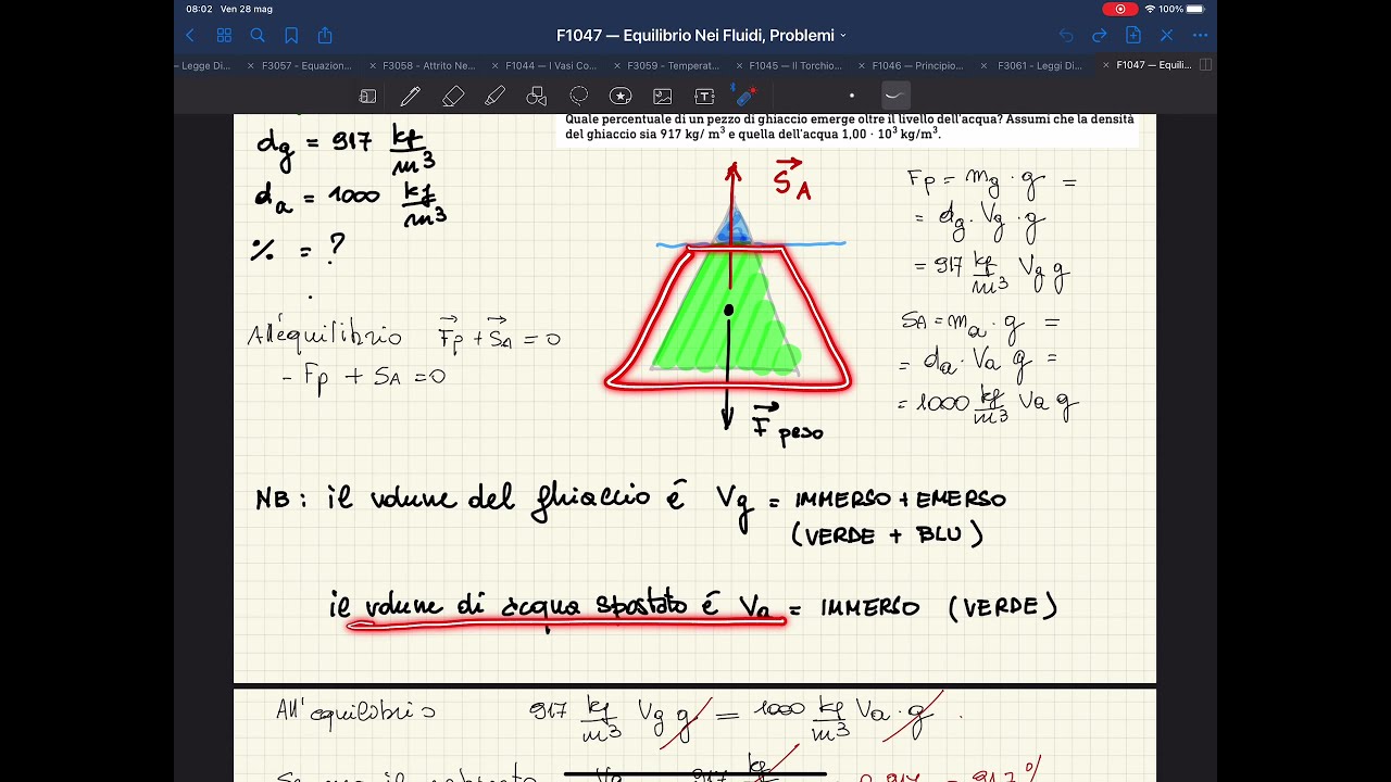 F1047 - Equilibrio Nei Fluidi Problemi - Lezioni Di Fisica - YouTube