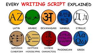 Every Major Writing Script Explained