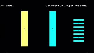 Database Systems: Query Processing (Part 2) and Query Optimization (Part 1)