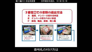 軽二輪手続き案内３③　所有者そのままで、住所、名称を変えたい（ナンバー変更なし）－手続きの流れ