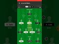 HUN VS POR Dream11 Team Prediction today | Hungary VS Portugal Dream11 Team | Hun Vs Por |