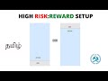 HIGH RISK:REWARD SETUP| SMC | SPARTAN TRADING ACADEMY | ICT IN TAMIL