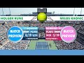 tennis predictions today atp montreal wta toronto tennis betting tips tennis preview