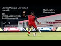 ola ogunleye 2024 louisville men’s soccer freshman year highlights