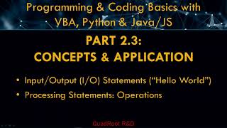Coding in 3hrs with VBA, Python, Java/JavaScript - PART2.3 - I/O Statements & Math/logical Operators