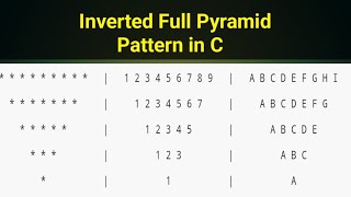 C program to print the inverted full pyramid pattern of stars !! Inverted Full Pyramid Pattern in C