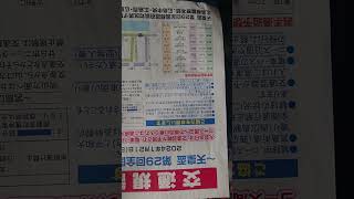 ～天皇盃 第29回全国都道府県対抗男子駅伝競走大会～2024.1.21日（日）12:00～15:30（交通規制時間）折り返しJR前空駅東～宮島口付近12:50～14:00通過予定。 #shorts