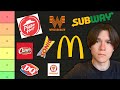 fast food tier list