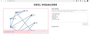 CDCL Visualization Demo