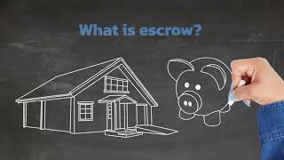 Escrow Analysis FAQ