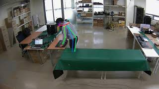 Behavior analysis // Pose detection