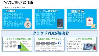 5分でわかる はじめてのWVD