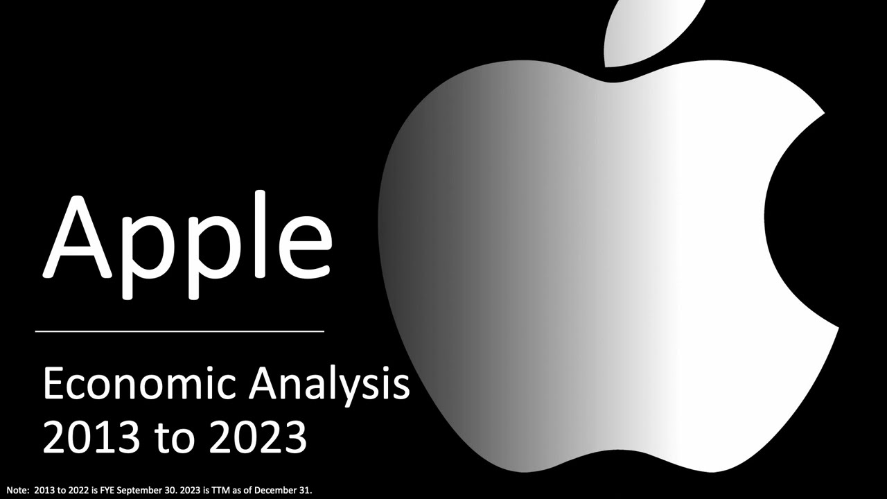 Apple Inc (AAPL) 2023 Economic Analysis - YouTube