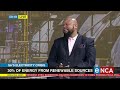 Importance of renewable energy