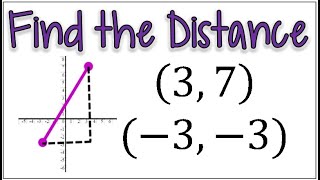 Using the Pythagorean Theorem to Find the Distance Between Two Points